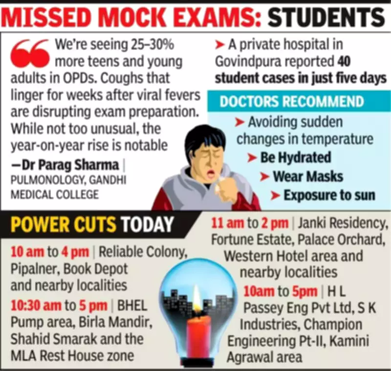 Bhopal Hospitals Report Surge in Post-Viral Bronchitis Among Students During Exams
