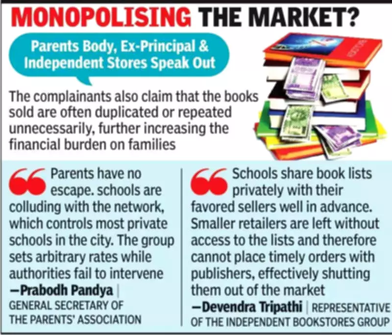 Bhopal Parents Accuse Schools of 'Book Mafia' Exploitation in CBSE Textbook Scandal