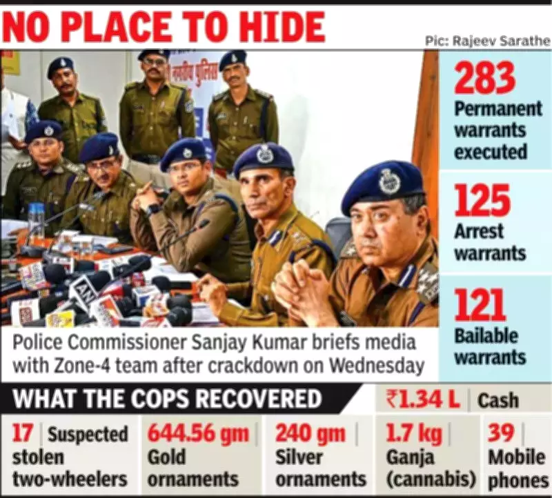 Bhopal Police Conducts Massive Night Raid, Arrests Dozens and Seizes Contraband