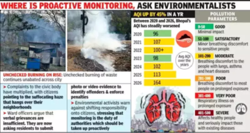 Bhopal Residents Demand Action as Leaf and Garbage Burning Worsens Air Quality Crisis