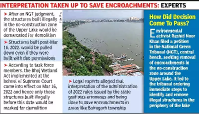 Bhopal Task Force Spares Pre-2022 Permitted Structures Near Upper Lake