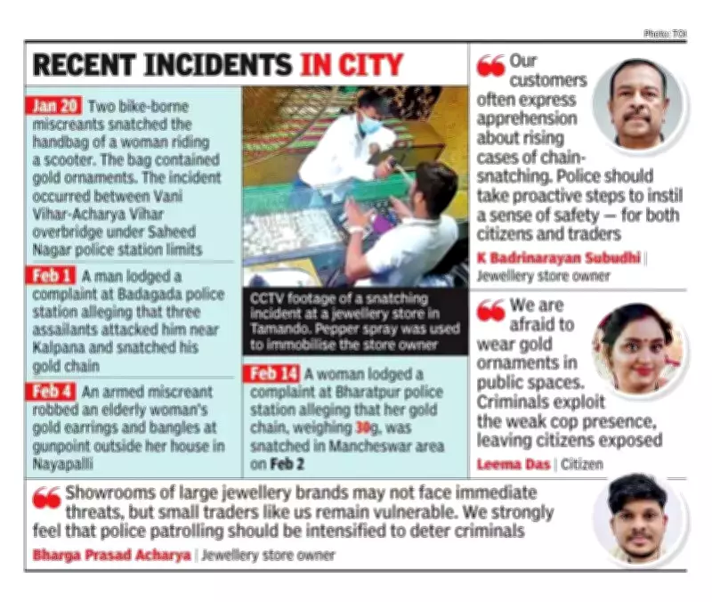 Bhubaneswar Shaken by Twin Snatching Incidents Targeting Elderly Woman and Jewellery Store