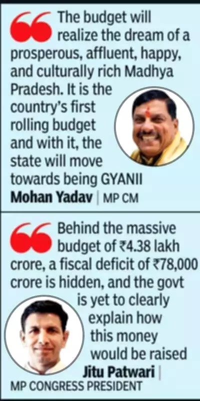 BJP Hails Budget as Historic Welfare Document, Congress Calls It 'Betrayal'