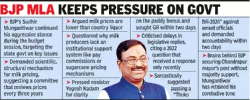 BJP MLA Mungantiwar Intensifies Attack on Maharashtra Govt Over Milk Pricing, Paddy Bonus