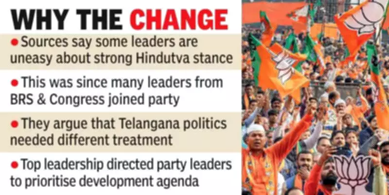 BJP Telangana Shifts Focus to Development Agenda Over Hindutva in Local Elections