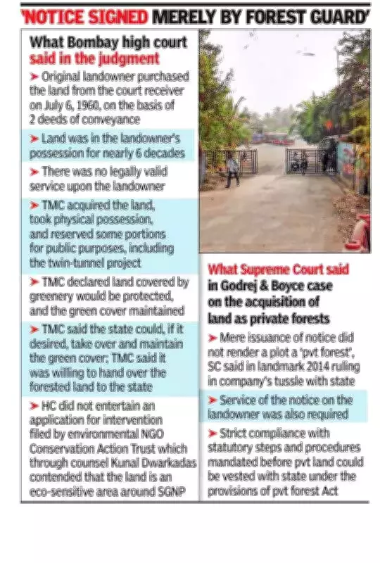 Bombay High Court Dismisses State's Plea, Upholds Landowner Rights in Thane Forest Dispute