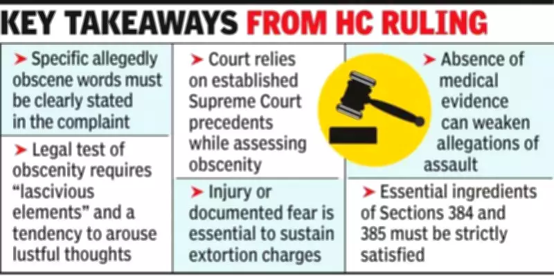 Bombay High Court Quashes 2019 Criminal Case Against Former Akola Corporator