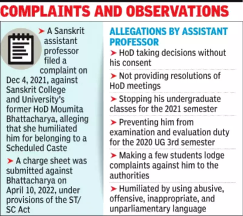 Calcutta HC Quashes SC/ST Case: 'Adarsha Sir' Not Derogatory