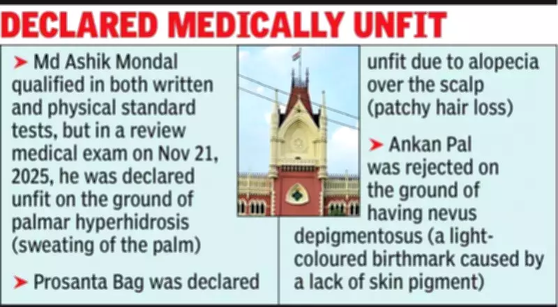 Calcutta HC: Sweaty Palms, Hair Loss, Birthmarks Not Valid CAPF Disqualifiers