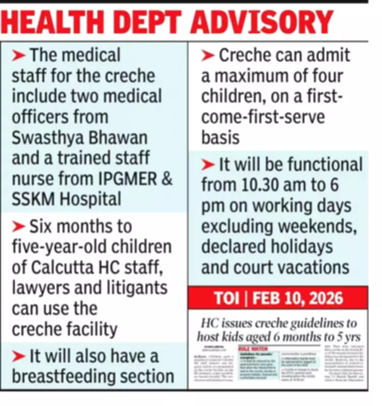 Calcutta High Court Creche to Open Soon with Medical Staff Deployment