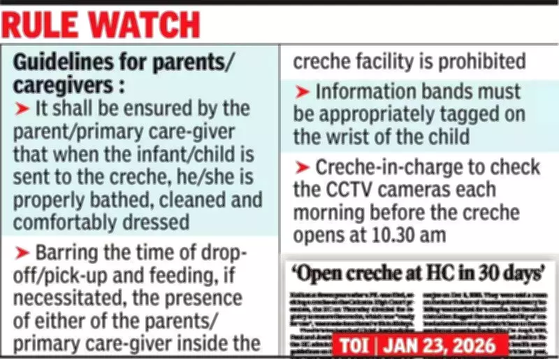 Calcutta High Court Opens On-Site Creche for Staff, Lawyers, and Litigants' Children