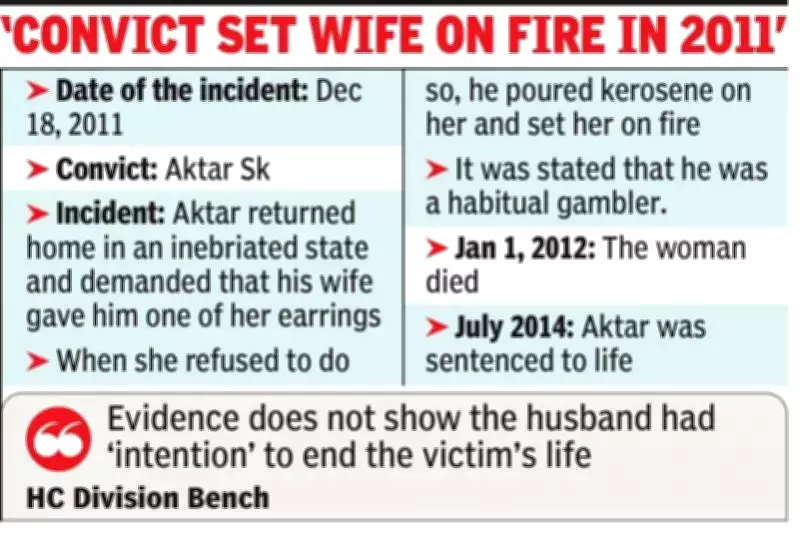 Calcutta High Court Reduces Murder Charge to Culpable Homicide in 2011 Wife Burning Case