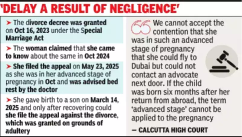 Calcutta High Court Rejects Woman's Appeal Over Two-Year Delay in Divorce Case