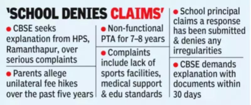 CBSE Issues Notice to Hyderabad School Over Alleged Fee Hikes and PTA Issues