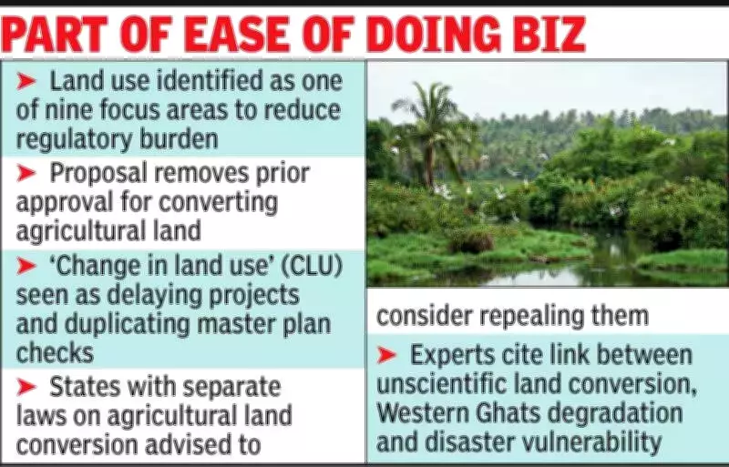 Centre Urges States to Scrap Land Use Permissions, Kerala Faces Environmental Dilemma