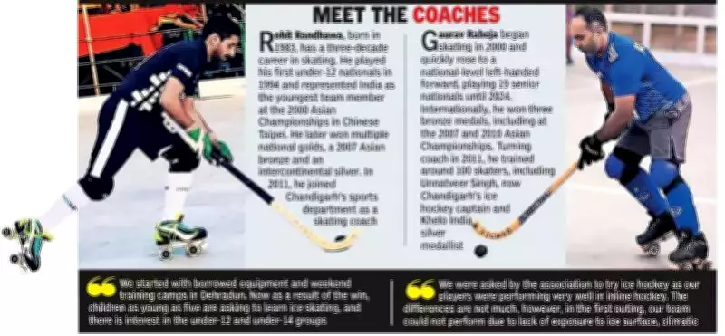 Chandigarh's Ice Hockey Rise: From Roller Rinks to Khelo India Winter Games Medals
