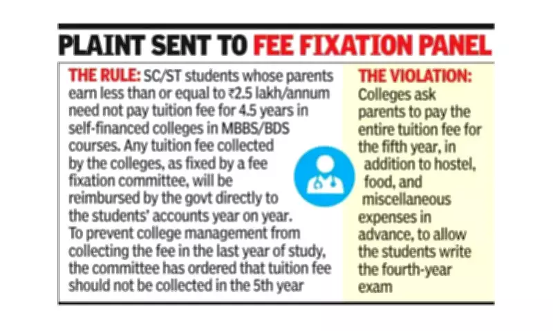 Chennai Medical College Bars Scholarship Student from Exams Over Fee Demand