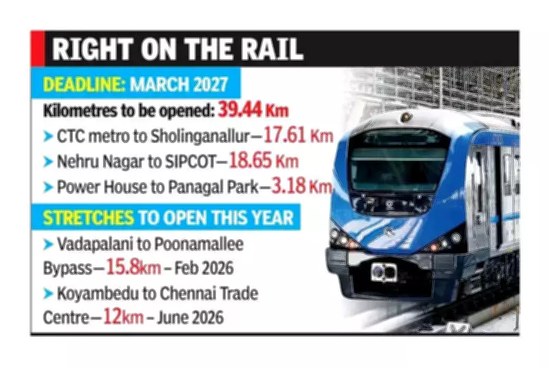 Chennai Traffic Woes to Persist Until 2027 as Metro Phase 2 Construction Continues