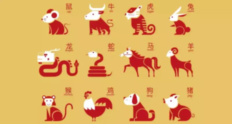 Chinese Horoscope Today: Daily Insights for All 12 Zodiac Signs