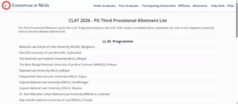 CLAT 2026 PG Third Seat Allotment List Released by NLU Consortium
