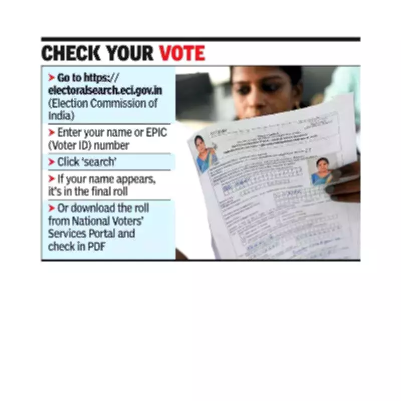 Coimbatore District Releases Final Electoral Rolls with Over 2.6 Million Voters