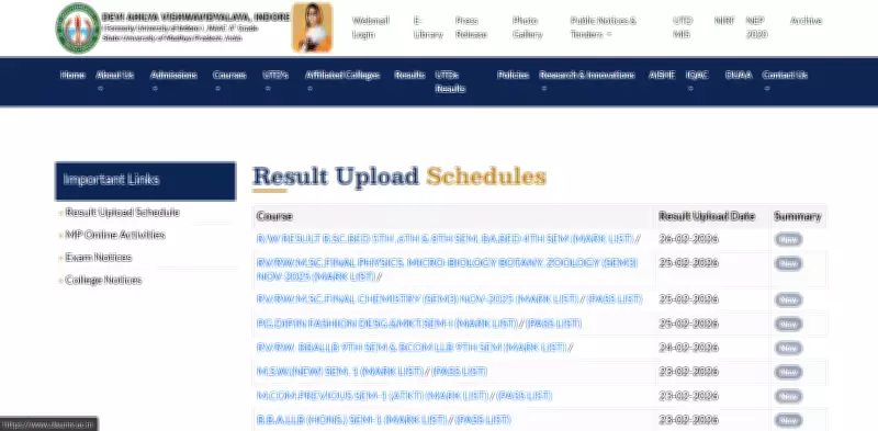 DAVV 2026 Results Released: Check UG, PG Marks & Pass Lists Online