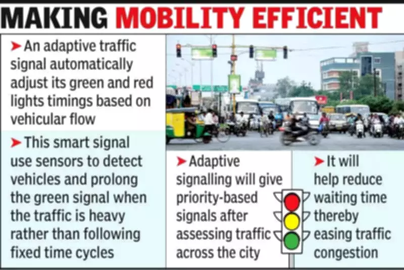 DAVV Launches Rs 24 Crore Tech Project to Tackle Indore's Traffic Congestion