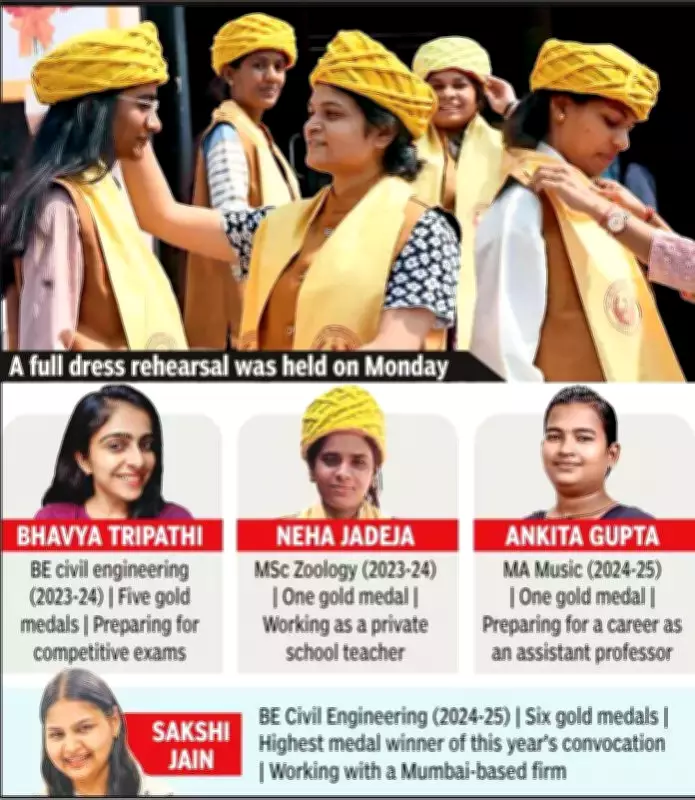 Devi Ahilya University Streamlines Convocation with Group Honors and Strict Schedule