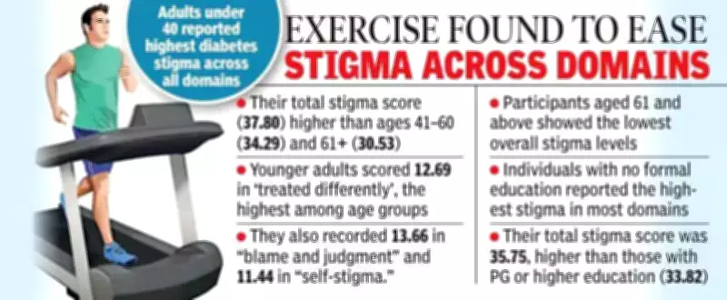 Diabetes Stigma Study: Younger Adults Face Higher Judgment and Self-Blame