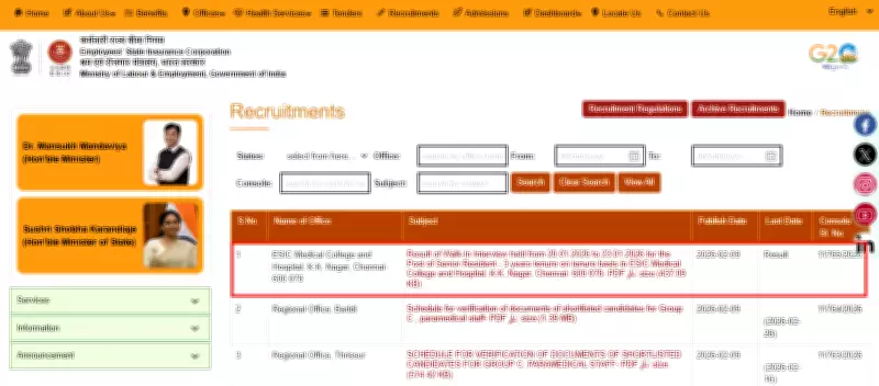 ESIC Declares Senior Resident Recruitment Results for Remaining Departments