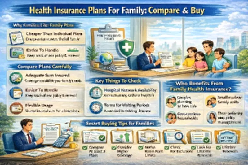 Family Health Insurance Plans: Coverage Options and Key Factors to Compare