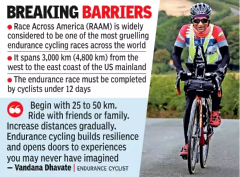 From Lockdown Hobby to Global Stage: Vandana Dhavate's Ultra-Endurance Cycling Journey