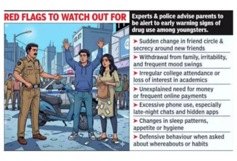 From Privilege to Prison: Bengaluru Student's Drug Arrest Exposes Youth Crisis