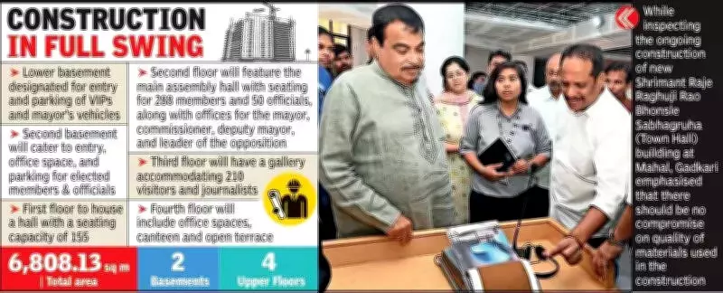Gadkari Inspects Nagpur's New Town Hall, Demands World-Class Standards