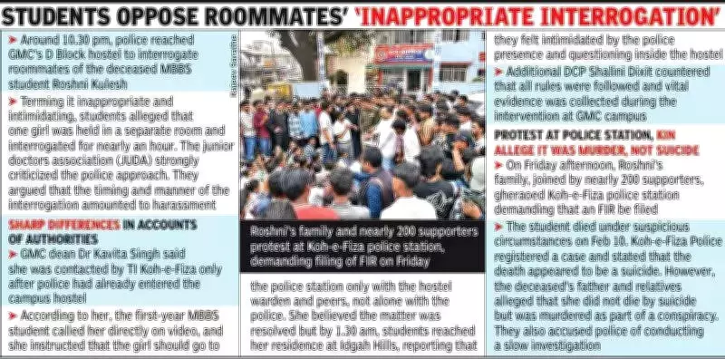 Gandhi Medical College Tensions Escalate as Police Interrogate Students in Hostel