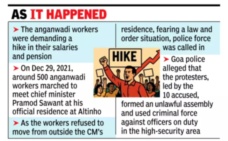 Goa Court Discharges 10 Activists in 2021 Protest Case, Cites Lack of Evidence