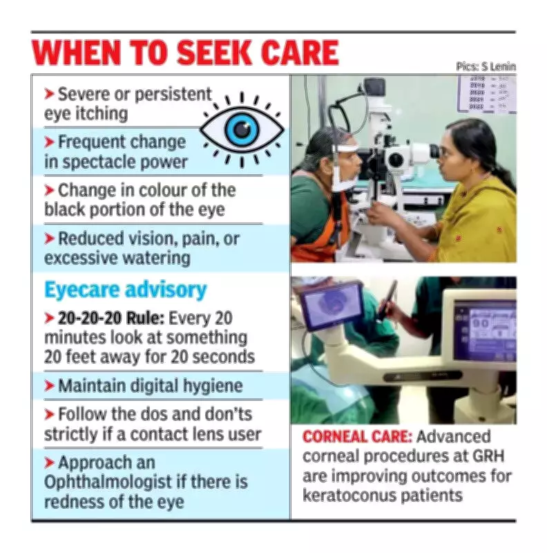 GRH Ophthalmology Performs 22 Advanced Corneal Surgeries in 6 Months