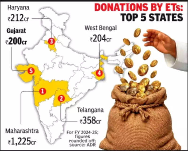 Gujarat Receives Rs 200.5 Crore in Electoral Trust Funding, Ranks Fifth Nationally