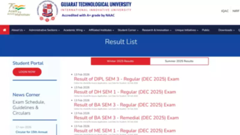 Gujarat Technological University Declares DEC 2025 Semester Exam Results