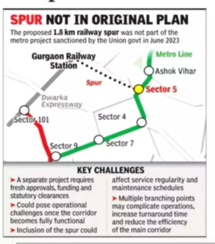 Gurgaon Metro Spur to Railway Station Shelved, World Bank Suggests Separate Project