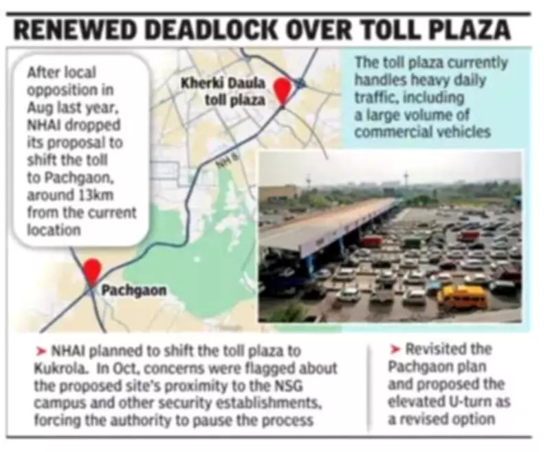 Gurgaon Toll Plaza Relocation Hits Roadblock as Pachgaon Villagers Reject NHAI Proposal