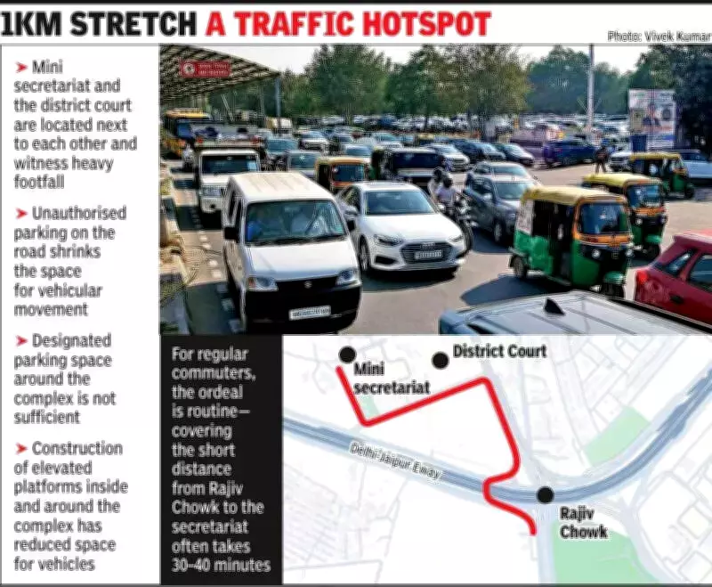 Gurgaon Traffic Jam Embarrasses Administration as Foreign Delegates Walk to Meeting