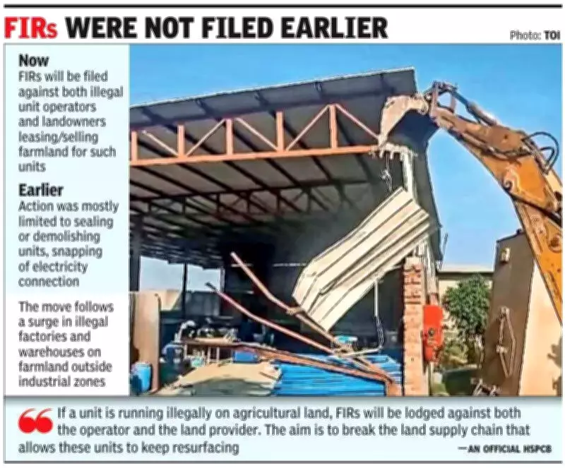 Haryana Targets Landowners in Crackdown on Illegal Factories to Combat Air Pollution