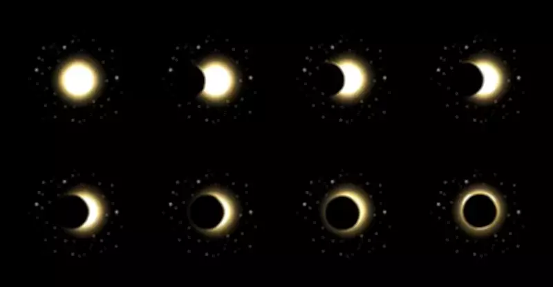 Holi Lunar Eclipse 2026: Unique Celestial Event on Festival of Colors