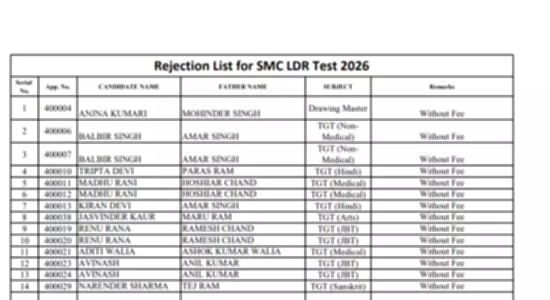 HPBOSE Rejects 97 LDR Exam Applications for 2026 Due to Non-Payment of Fees