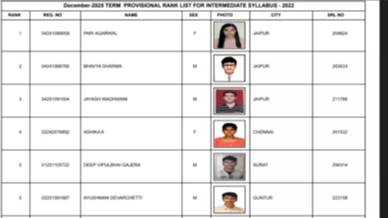 ICMAI CMA Inter Merit List 2025: Pari Agarwal Tops, Top 10 Rankers Announced