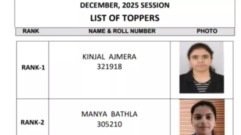 ICSI CS Professional Merit List 2025: Kinjal Ajmera Tops Exam, Toppers Announced