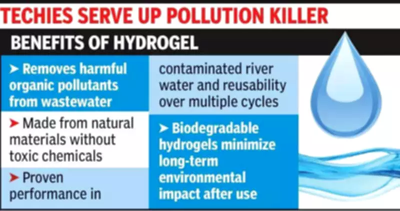 IIT Bhilai Researchers Develop Bio-Hydrogel for Water Purification