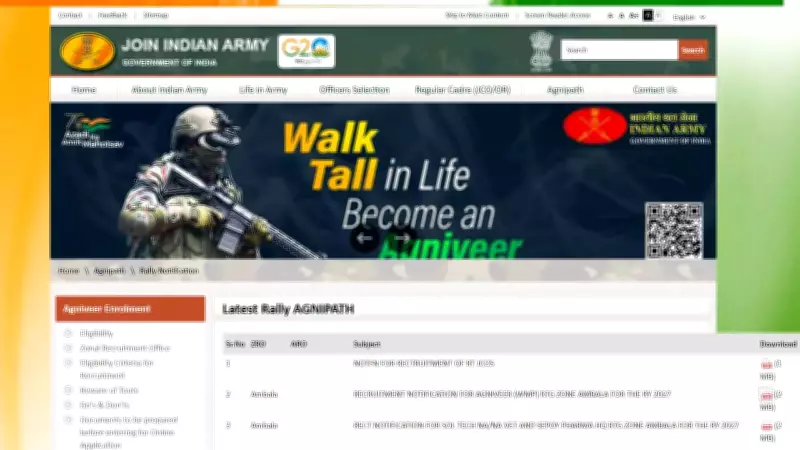 Indian Army Announces Agniveer Recruitment 2026: Over 25,000 Vacancies Under Agnipath Scheme