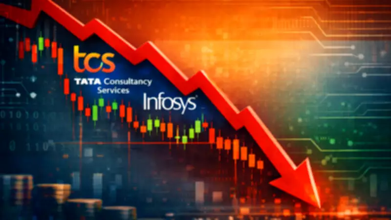 Indian IT Sector Plummets 4% on AI Fears and US Jobs Data